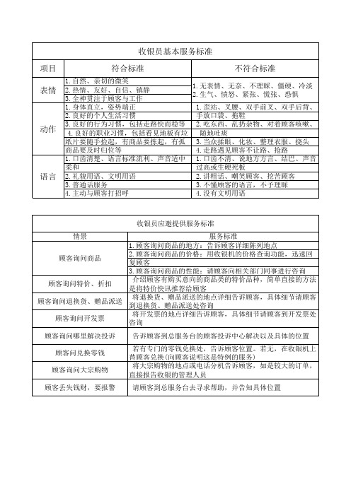 情景服务规范