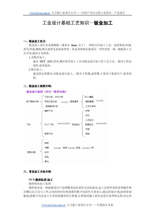 工业设计基础工艺知识之钣金加工篇