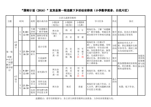 “国培计划(2016)”第一轮送教下乡数学课程表