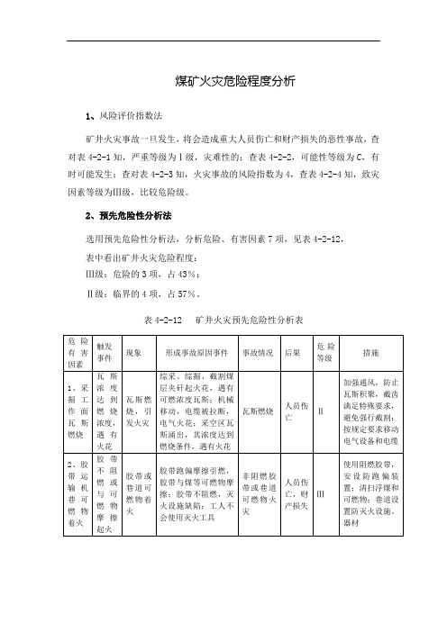 煤矿火灾危险程度分析