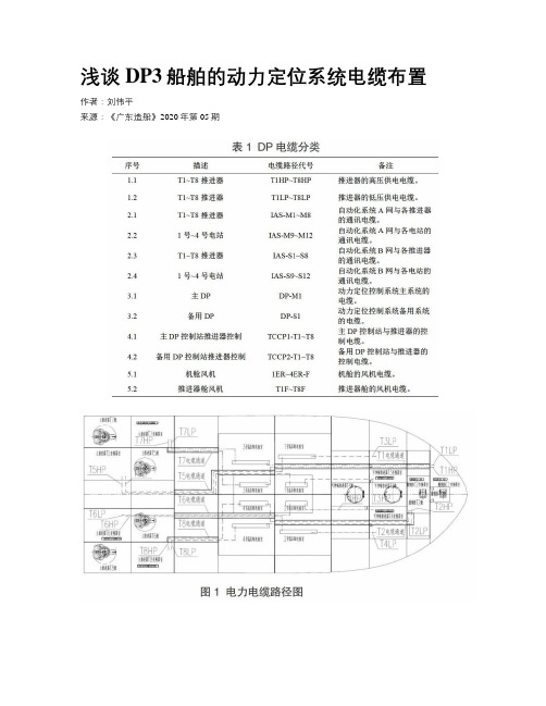 浅谈DP3船舶的动力定位系统电缆布置