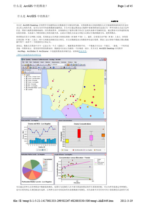 arcgis10中文帮助-专业库-制图和可视化18图表