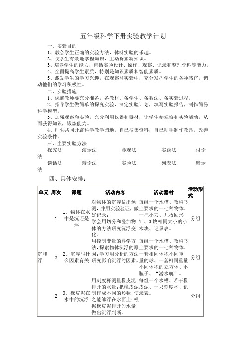 五年级科学下册实验教学计划