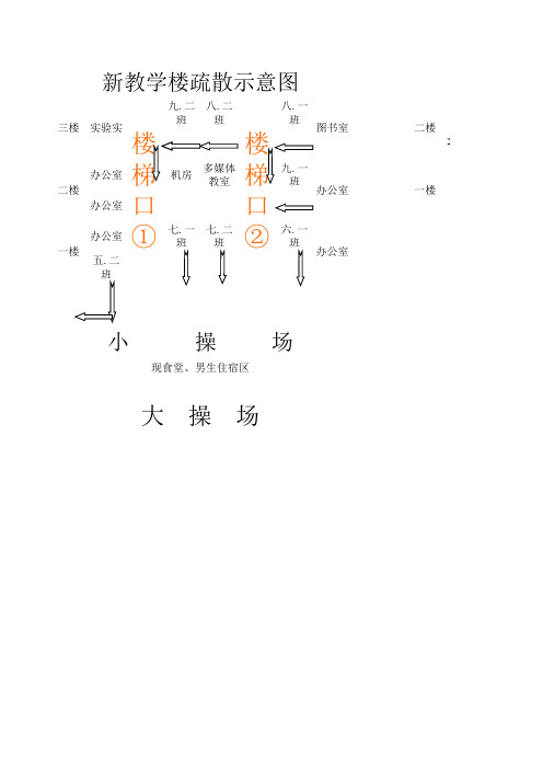 疏散示意图