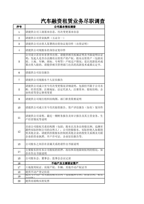 汽车融资租赁业务尽责调查清单