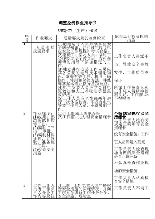 调整拉线作业指导书