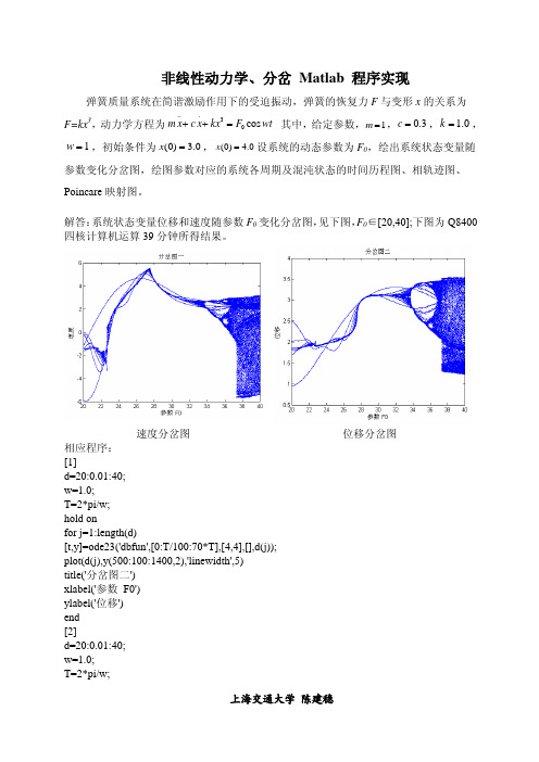 非线性动力学-分岔图-混沌-程序