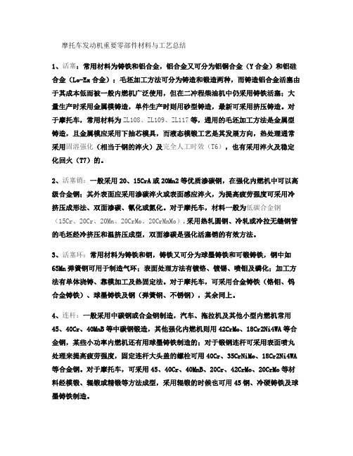 摩托车发动机重要零部件材料与工艺总结.