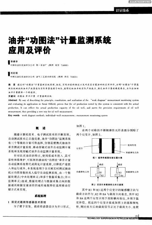 油井“功图法”计量监测系统应用及评价