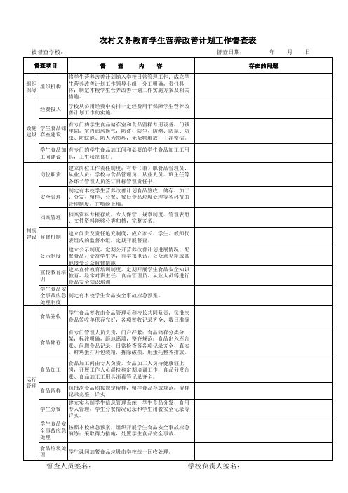 营养改善计划督查表