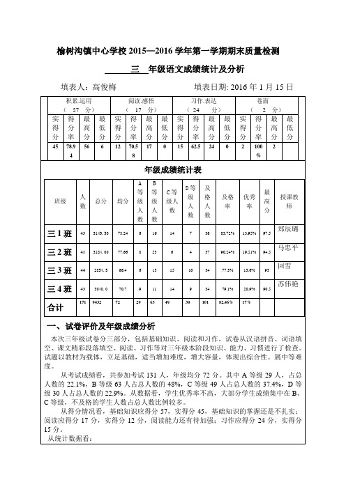 三年级语文质量检测分析表