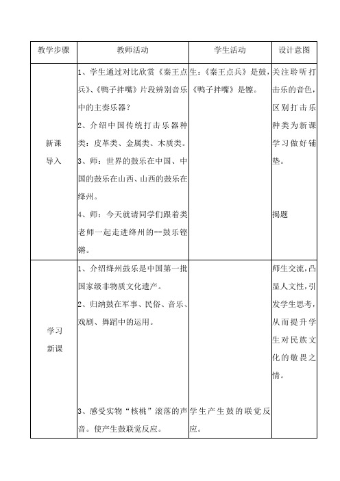 高中音乐人音版选修演奏公开课教案丰收锣鼓 彭修文蔡惠泉曲