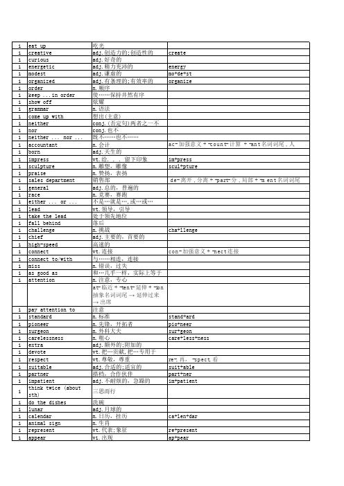 苏教版英语九年级上册单词助记