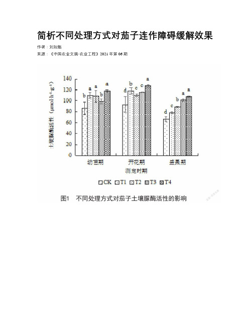 简析不同处理方式对茄子连作障碍缓解效果