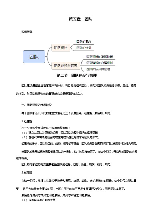 第五章团队第二节 团队建设与管理大纲_20200505164604