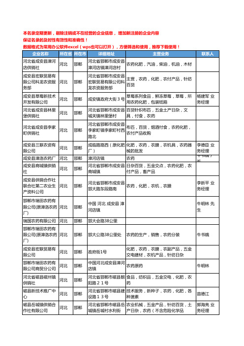 2020新版河北省邯郸农药工商企业公司名录名单黄页大全423家