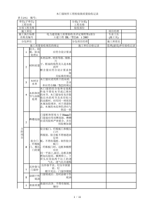 木门窗制作工程检验批质量验收记录