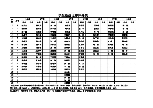 学生书画竞赛评分