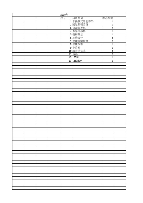 【制造业自动化】_智能模块_期刊发文热词逐年推荐_20140728