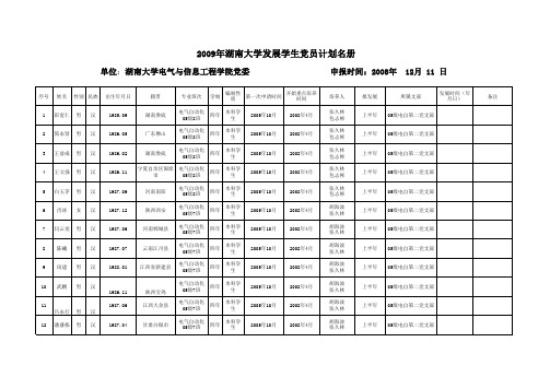 党员发展名册汇总表1