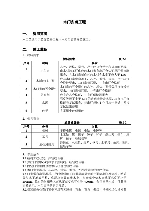 21木门安装工程