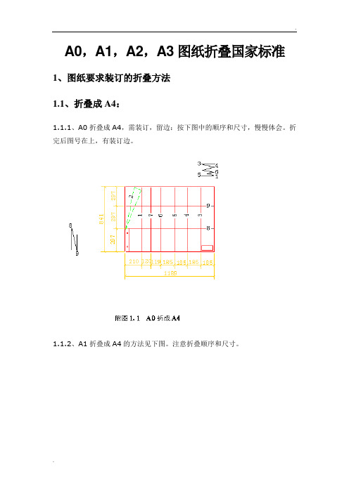 A0,A1,A2,A3图纸折叠国家标准