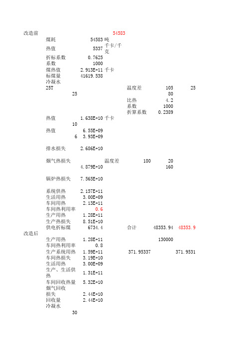 锅炉热值计算