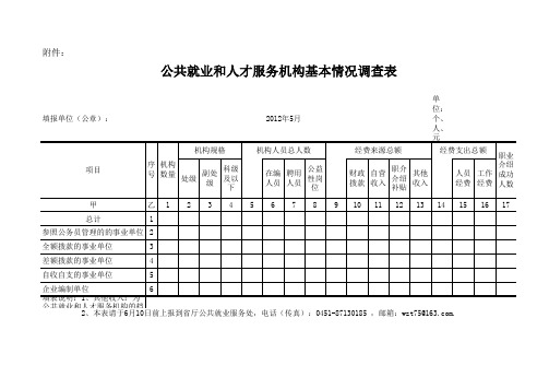 公共就业和人才服务机构基本情况调查表