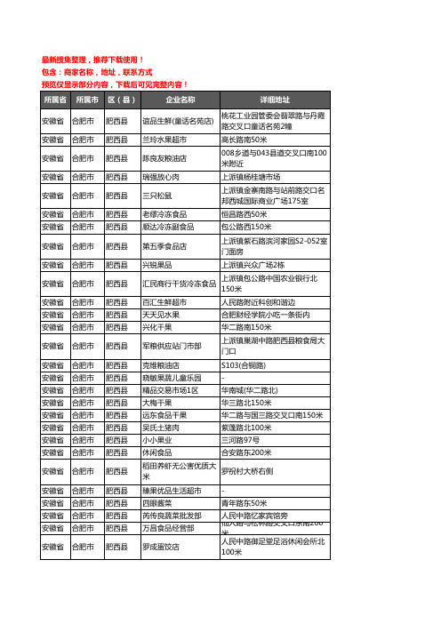 新版安徽省合肥市肥西县农产品行业企业公司商家户名录单联系方式地址大全817家