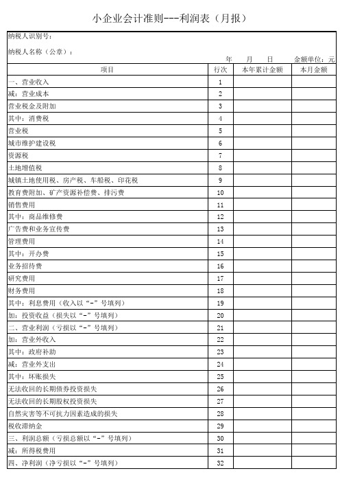 小企业会计准则报表---利润表(月报)