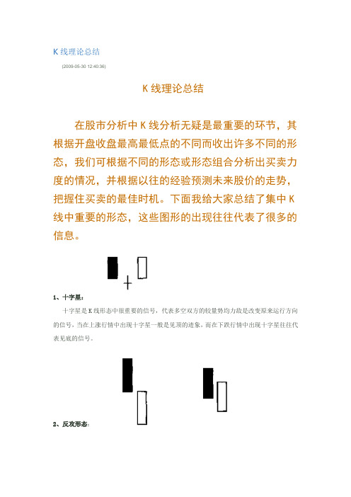 K线理论总结