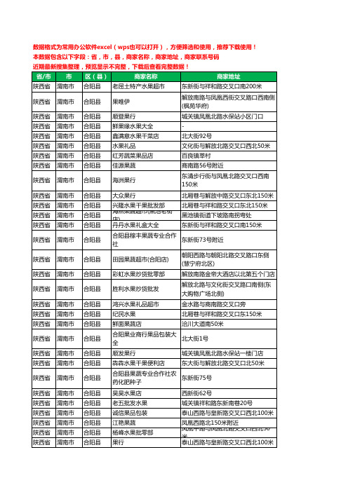 2020新版陕西省渭南市合阳县水果店工商企业公司商家名录名单联系电话号码地址大全66家