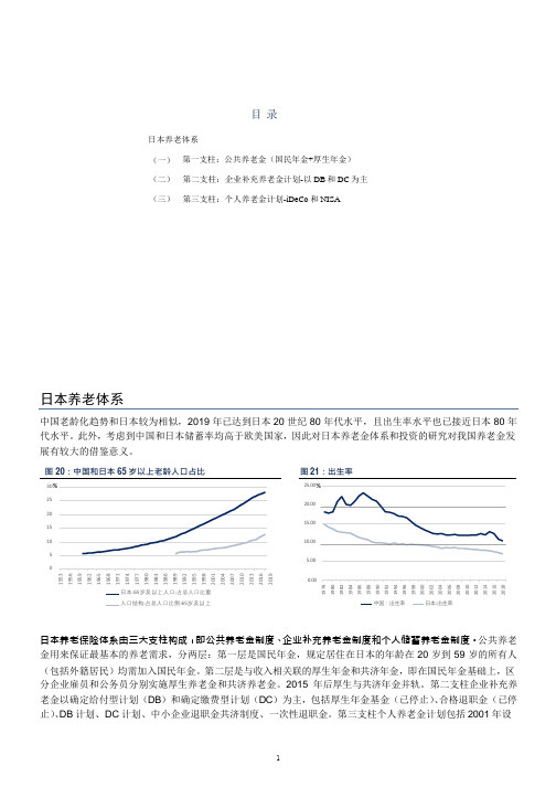 日本养老体系研究:公共养老金、企业补充养老金计划、个人养老金计划(2021年)