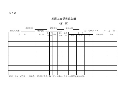 【企业工会换届全套资料】附件29：《基层工会委员花名册》