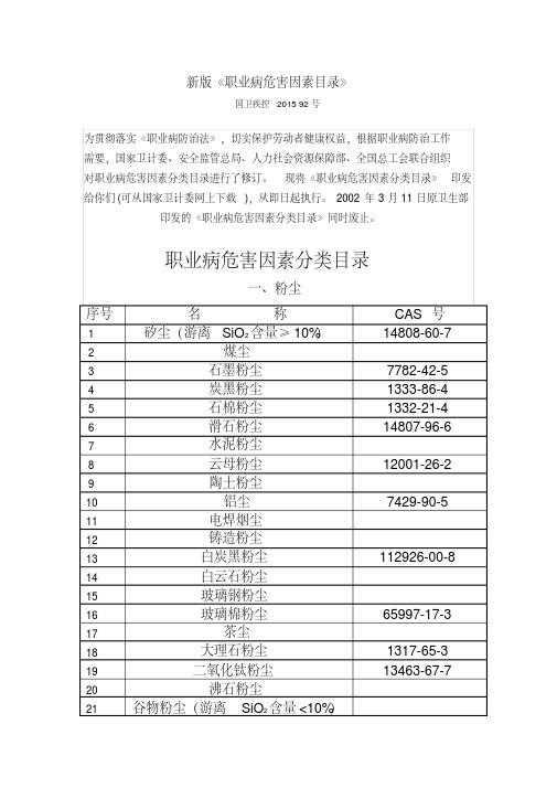 2015新版《职业病危害因素目录》