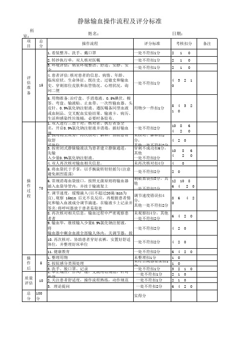 静脉输血操作考核标准(打印版)