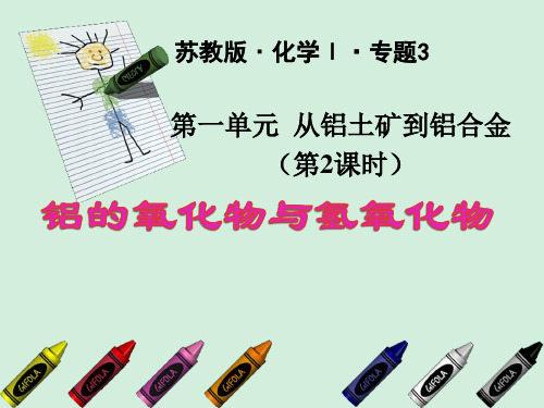 高中化学苏教版必修一 3.1.2  从铝土矿到铝合金 铝的氧化物与氢氧化物(共16张PPT)