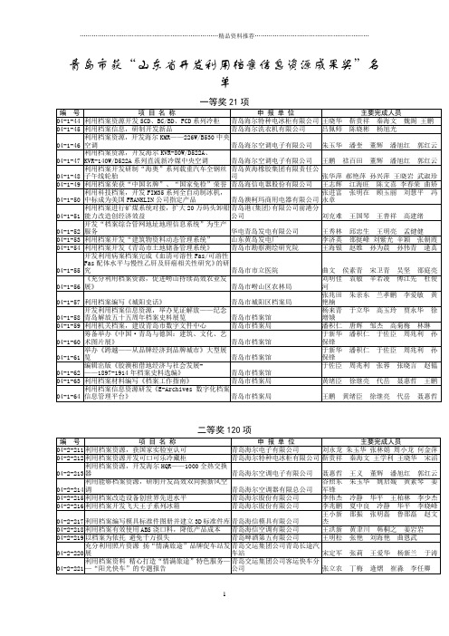 青岛市获“山东省开发利用档案信息资源成果奖”名单