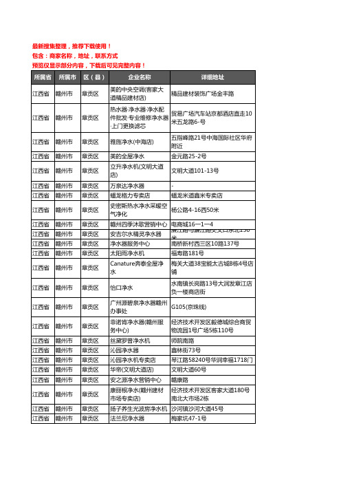 新版江西省赣州市章贡区净水器企业公司商家户名录单联系方式地址大全102家