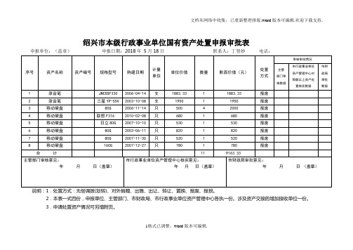 绍兴本级行政事业单位国有资产处置申报审批表