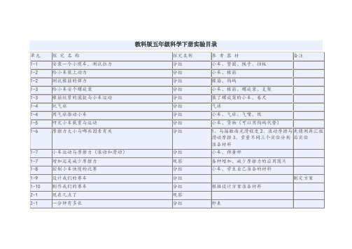 教科版五年级科学下册实验目录