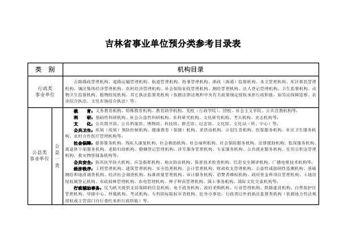 吉林省事业单位预分类参考目录表