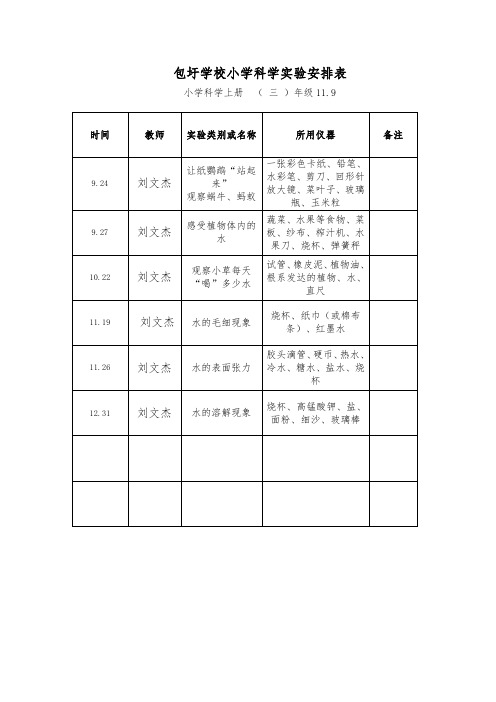 小学实验室使用记录表(同名23478)