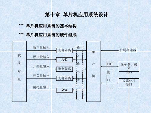 单片机原理与应用及C51程序设计课件电子教案-第十章系统设计