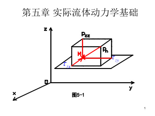 实际流体动力学基础