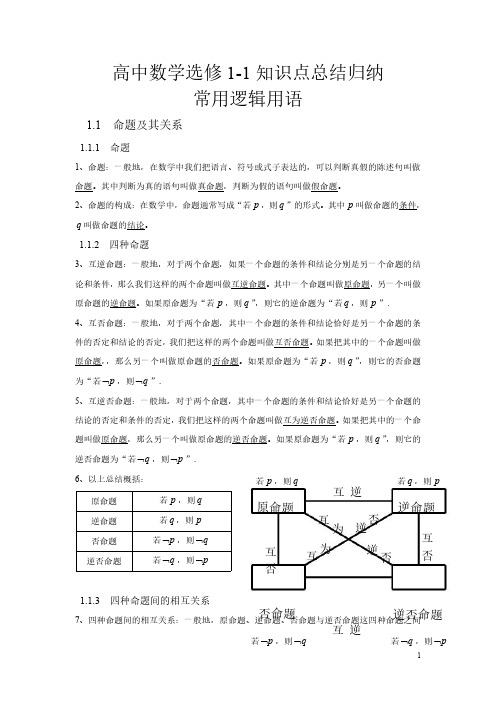 高中数学选修1：知识点总结归纳