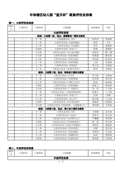 年钟楼区幼儿园蓝天杯教学评优安排表