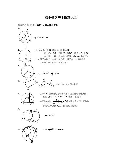 初中数学基本几何图形大全