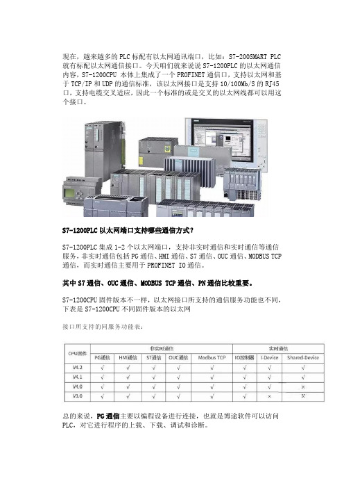 S7-1200PLC以太网端口支持哪些通信方式？连接资源有多少？