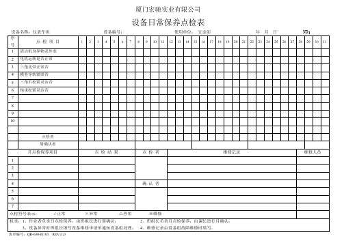 设备日常保养点检表